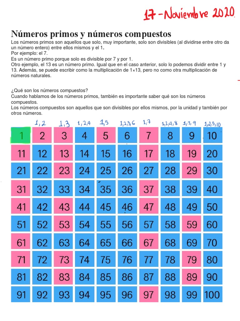 Números Primos Y Compuestos