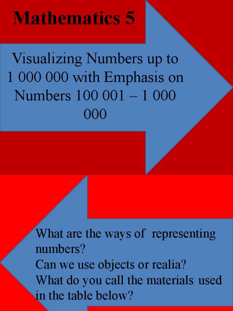 Visualizing Numbers: Grade 5 Activities | PDF | Mathematical Notation ...