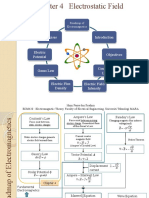 Chapter 4 Electrostatic Field-Robi - Updates