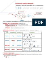 Potenciacion de Numeros Racionales