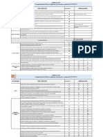 Checklist de Medidas Frente Al Covit - 19 Don Pollo (1) Lamas 22-05