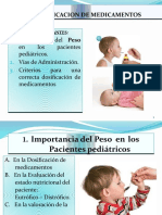 CLASE 2 DOSIFICACION DE MEDICAMENTOS (Autoguardado) (Autoguardado)