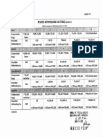 WT table.pdf