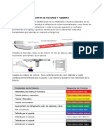 Codigo de Colores para Tuberias