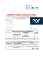 Fondartnacional Resultadosventanilla