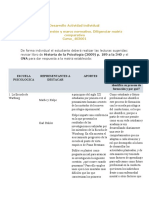 Desarrollo Actividad individual Etapa 3 - Expansión escuelas psicológicas