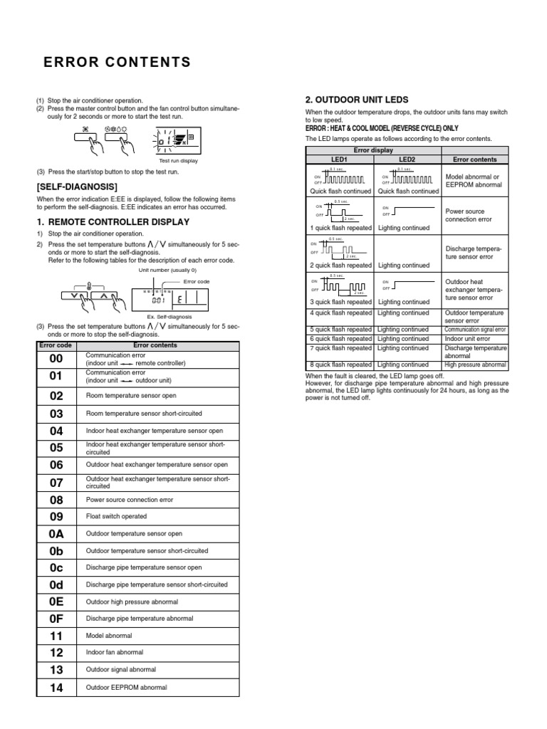 codigoserrorfujitsu Lighting Light Emitting Diode