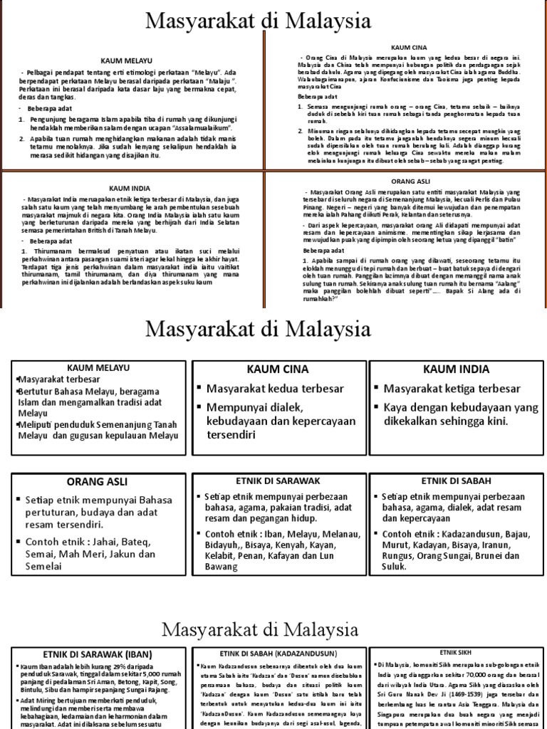 Masyarakat Di Malaysia  PDF