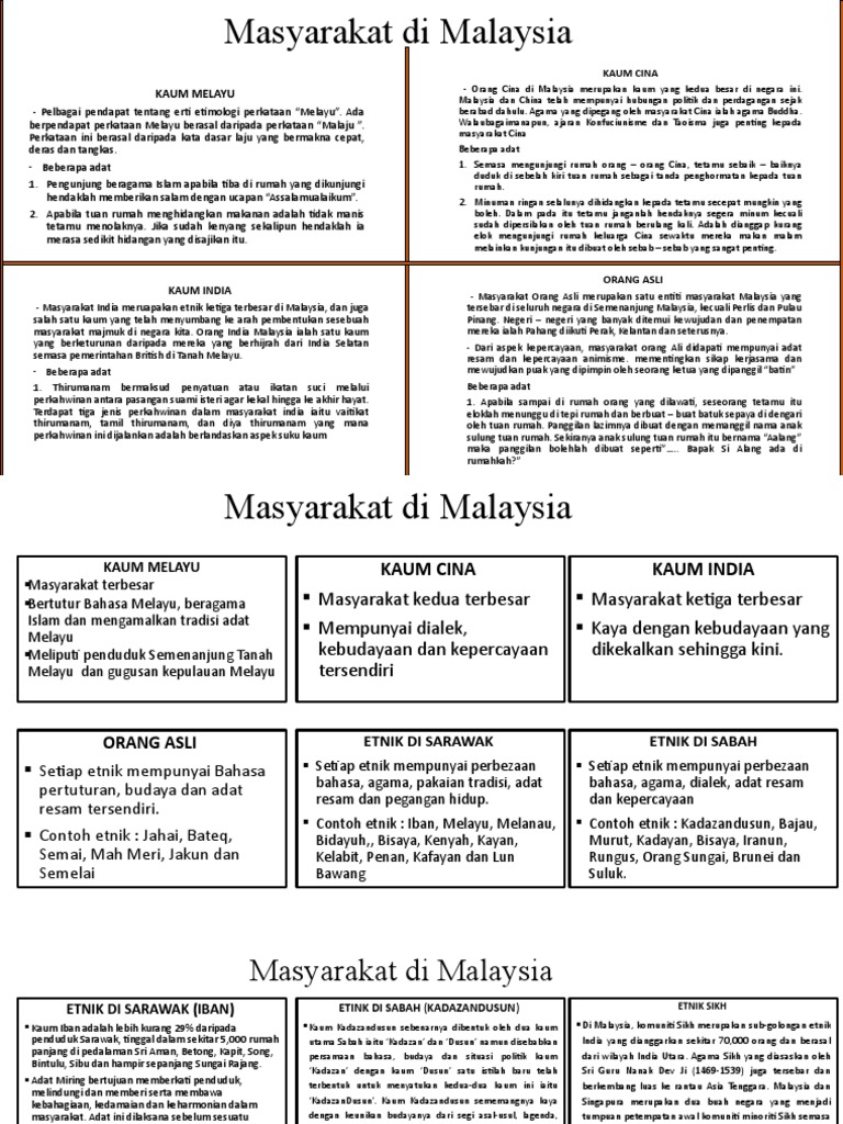 Di malaysia etnik kumpulan KEBUDAYAAN DAN