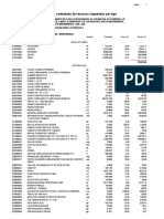 Precioparticularinsumo 2