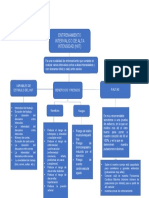 ENTRENAMIENTO HIIT MAPA CONCEPTUAL.docx