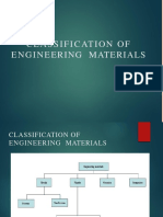 Classification of Metals