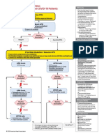 AlgorithmACLS_CACOVID_200406.pdf