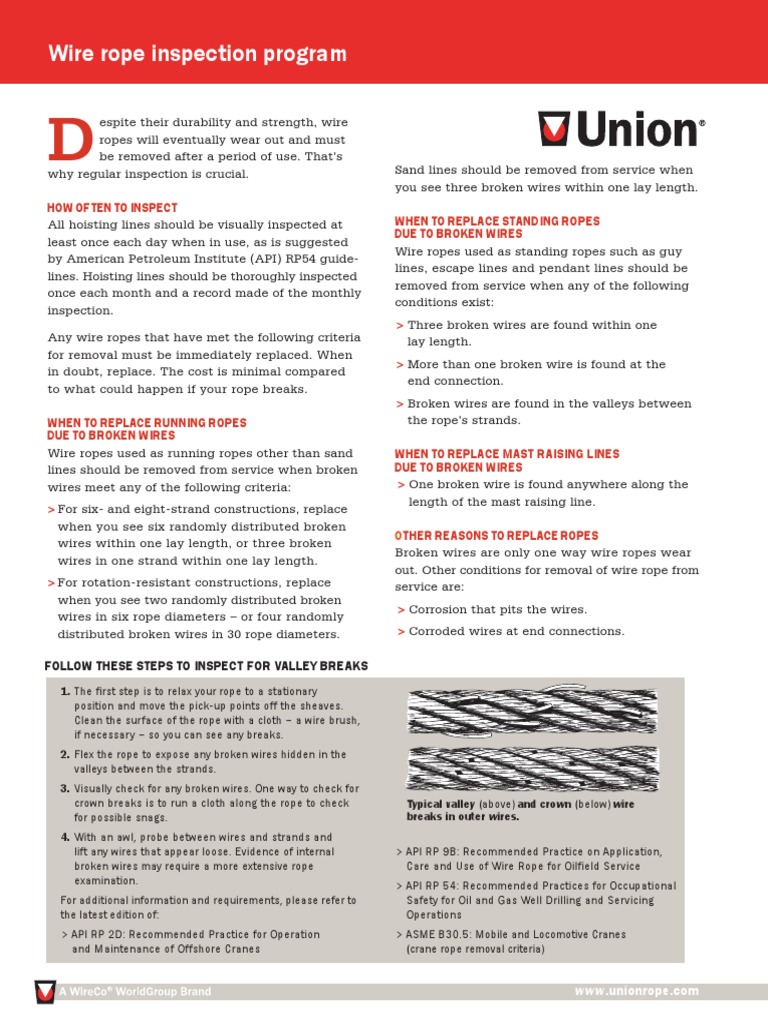 Wire Rope Inspection Program: How Often To Inspect When To Replace ...