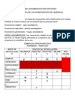 Fonema y Alfabeto EN QUECHUA BOLIVIANO