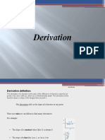 Understanding the Derivative