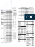 STIHL Saw Chain Selection Identification PDF