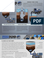Pump Deployment Guide Full