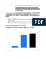 Analyze The Business Model of The Company Using Various Frameworks Discussed in Class