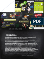 COLLAGE Metodología Del Aprendizaje Basado en Problemas (ABP)