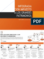 INFOGRAGIA  CECILIA OVIEDO PROYECTO