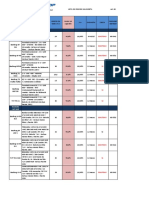 LISTA DE PRECIOS MAYORISTA (Oct 2020)