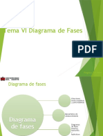 Tema VII Diagrama de fases (2).pptx