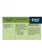 TABLA PARA MONITOREO Y SEGUIMIENTO DE LA CALIDAD DEL AIRE KENEDY.pdf