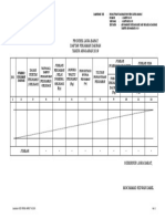 Lampiran XIII Perda 2019