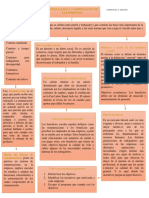 MAPA CONCEPTUAL-UNIDAD 3-DANIEL ÁLVAREZ-ADAN HDEZ-KITZYA VZLA-CONTADOR PÚBLICO-UNIDAD 3