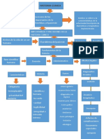 Examen Teorico Ore PDF