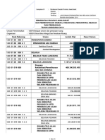 1.03.01 Dinas Bina Marga dan Penataan Ruang - Perda APBD 2019