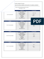 PROYECCION de Objetivos de Noviembre