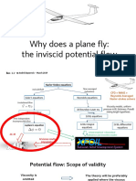 Part II - The Inviscid Problem - Rev1.1