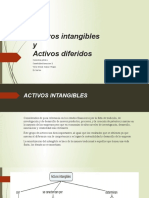 Activos Intangibles y Diferidos