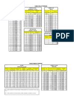 Tabla Conductores PDF