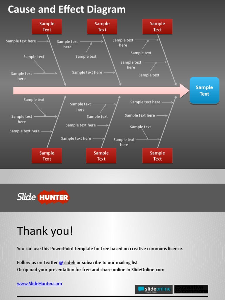 Free Cause and Effect Diagram Template | PDF