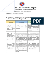 Emprendimiento Word PDF