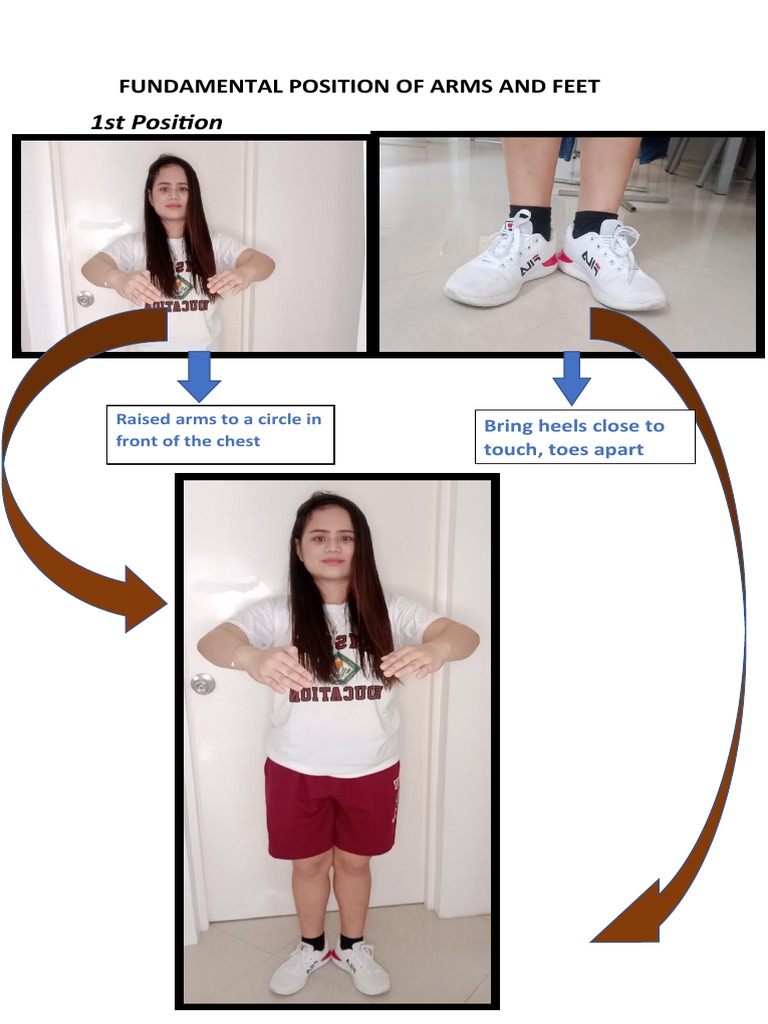 Fundamental Position of Arms and Feet | PDF