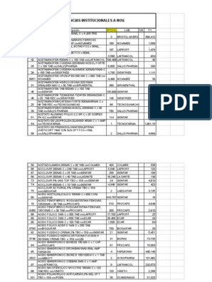 Verelis Tadalafilo Precio