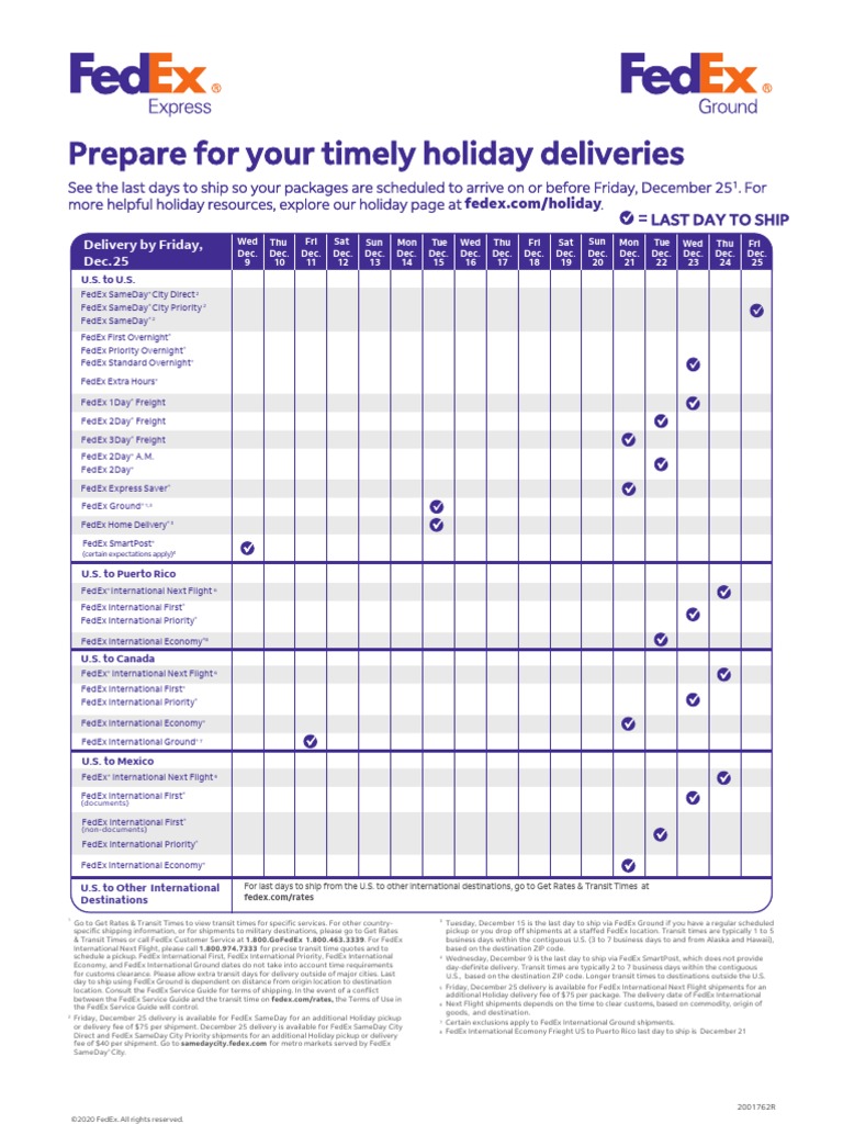 Holiday Last Day To Ship PDF Fed Ex Trade