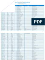 Relacion de ingresantes al cierre del proceso de admision 2019.pdf