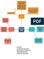 Taller 2 - Educacion de Calidad PDF