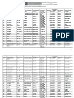 Catalogo Productos PDF