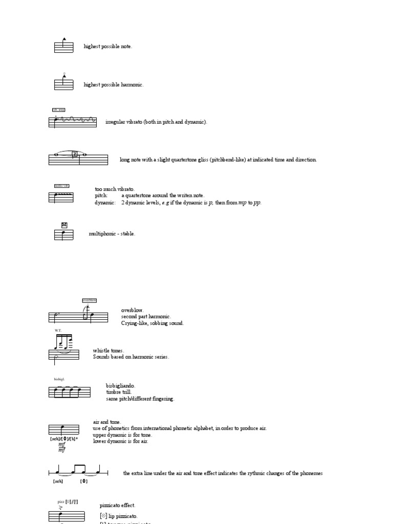 An Exploration of Extended Techniques and Microtonal Notations for Solo