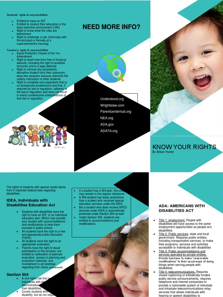 Students' and Teachers' Rights Overview | PDF | Section 504 Of The ...