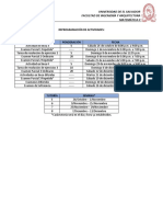 02 Reprogramación de Actividades MAT215