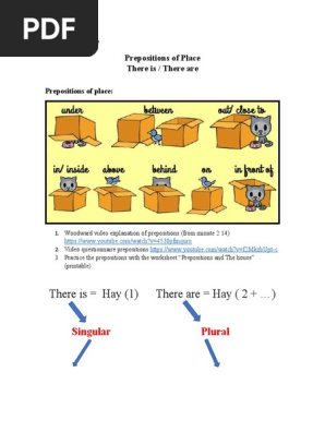 here_is__are__Prepositions