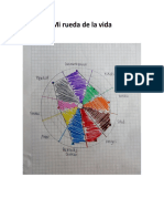 Mi Rueda de La Vida Curso HPV