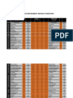 Japanese Restaurant Monthly Inventory Report